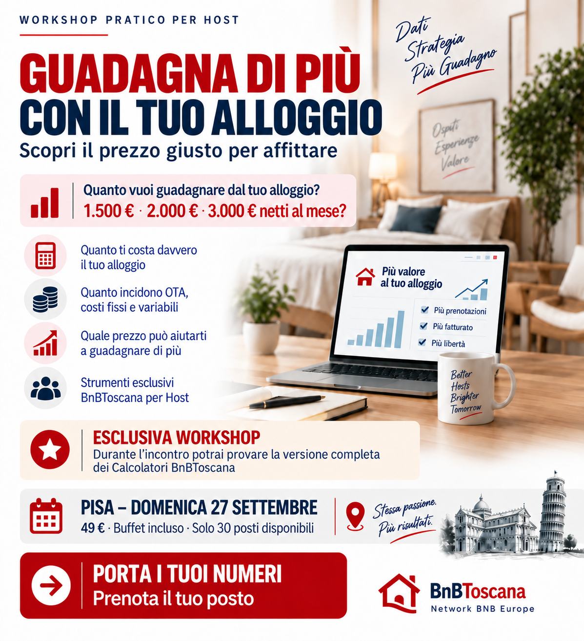 Pisa – Quanto rende realmente il tuo alloggio?